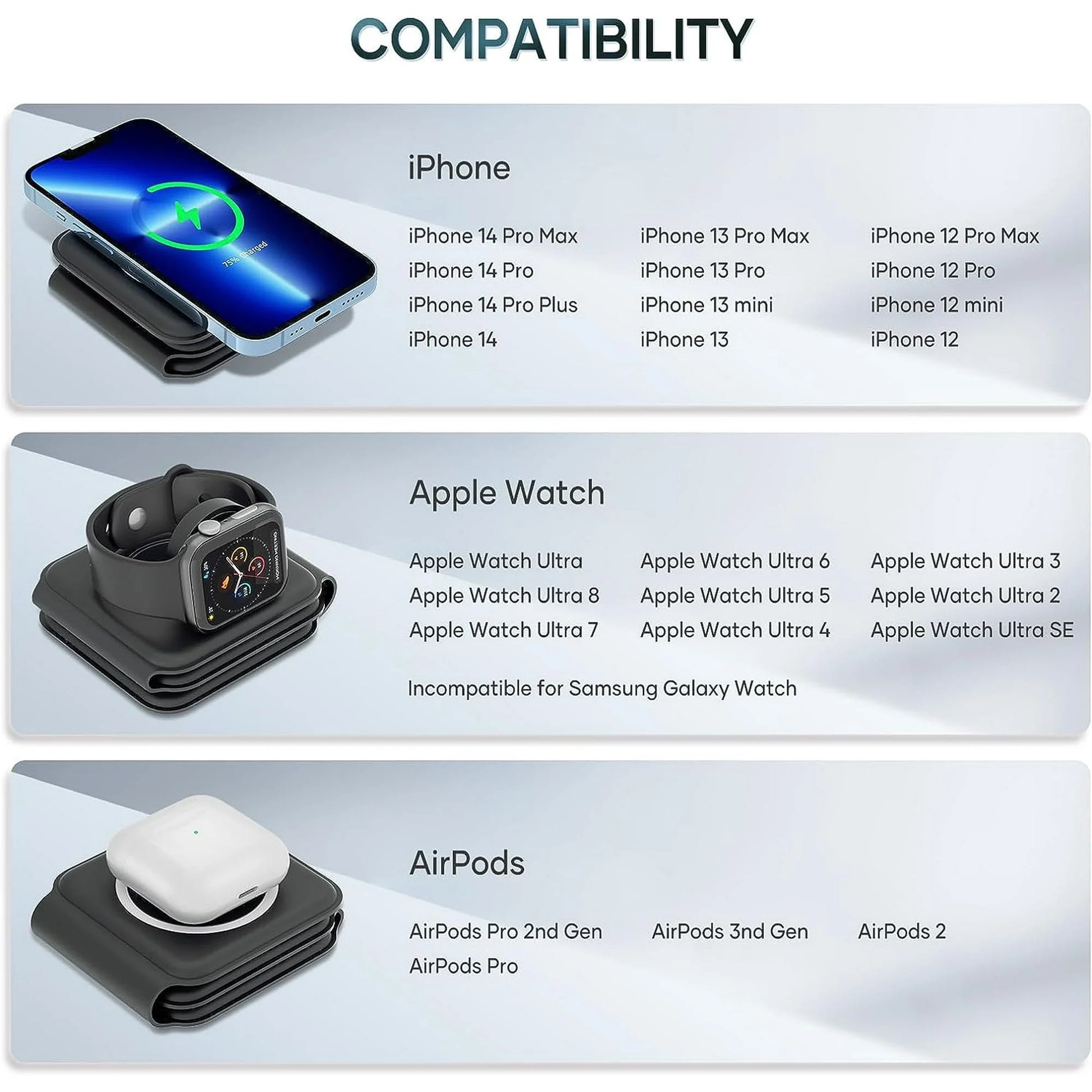 Magnetic Wireless Charger for Iphone: Foldable Three in One Charging Station for Multiple Apple Devices - Travel Charging Board Base for Apple Watch Iphone 15, 14, Pro Max plus and Airpod Black